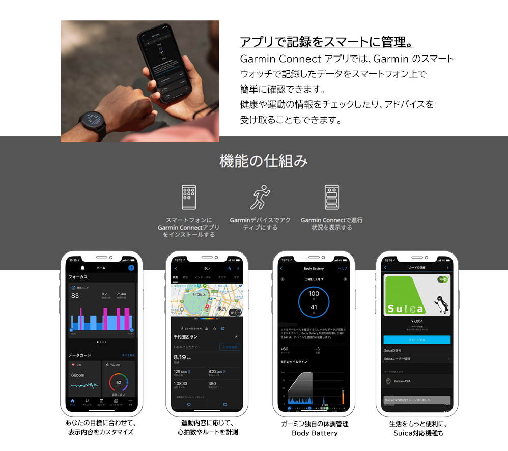 GARMIN アプリで記録をスマートに管理
