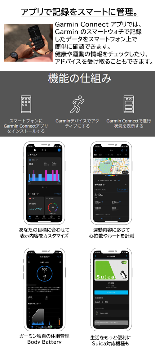 GARMIN アプリで記録をスマートに管理