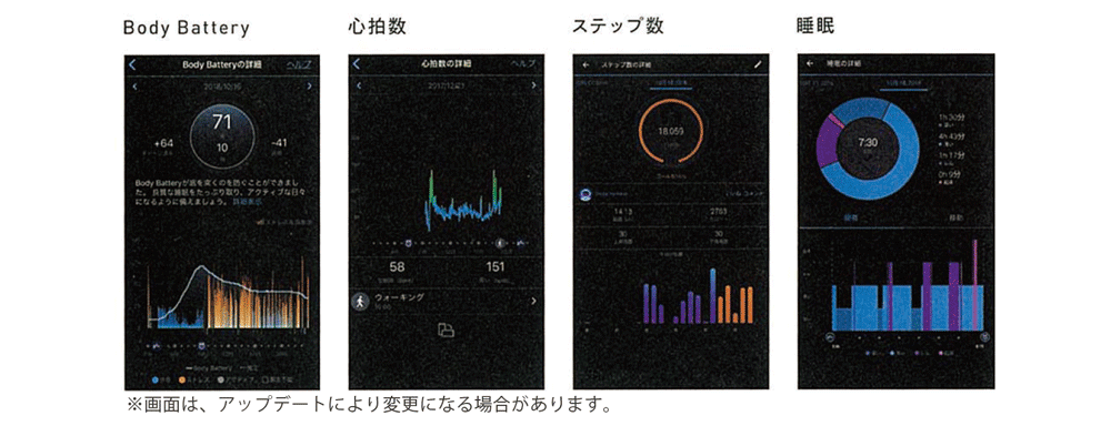 GARMIN アプリで記録をスマートに管理